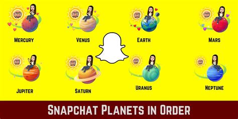 what does the moon mean on snapchat plus|All Snapchat Plus Planets 2024 and order explained